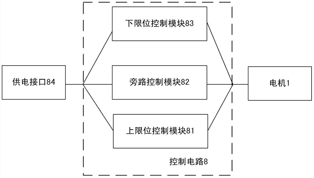 A flow-limiting hermetic exhaust valve for aerostats and its position-limiting control method