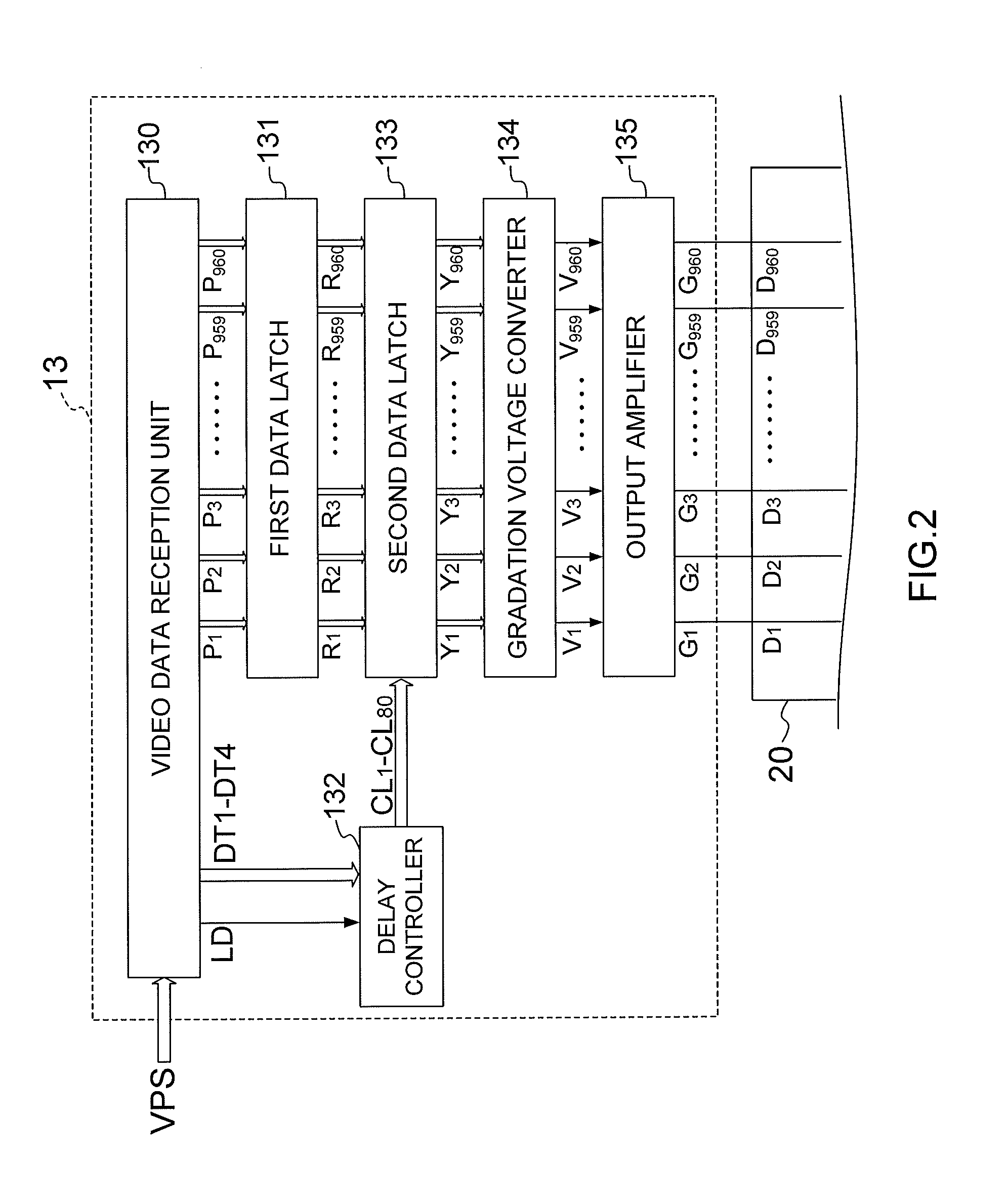 Display device driver