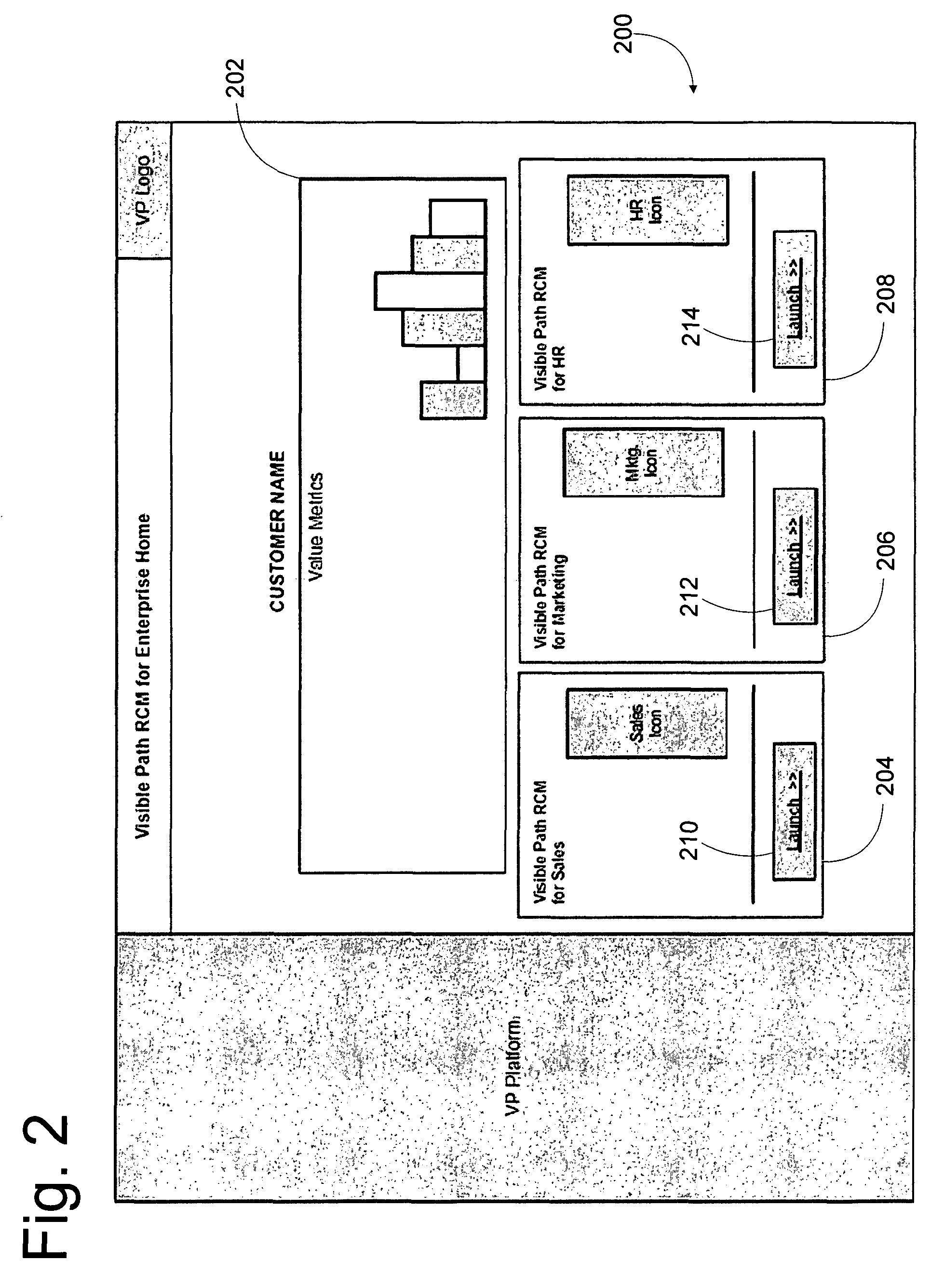 System and method for using social networks to facilitate business processes