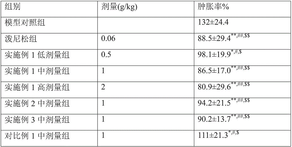 Green plum for treating throat diseases and preparation method of green plum