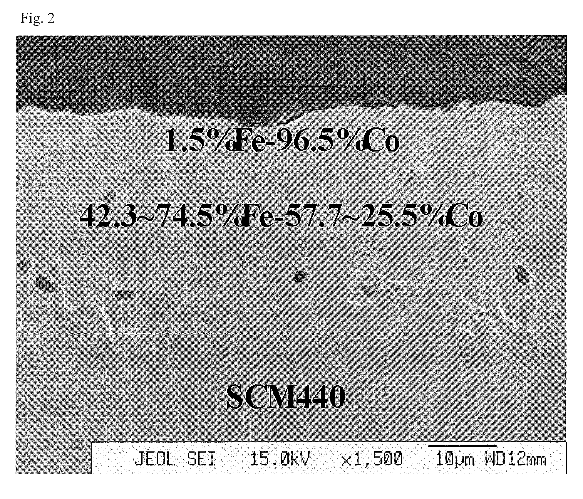 Methods for manufacturing of cobalt boride coating layer on surface of steels by using a pack cementation process