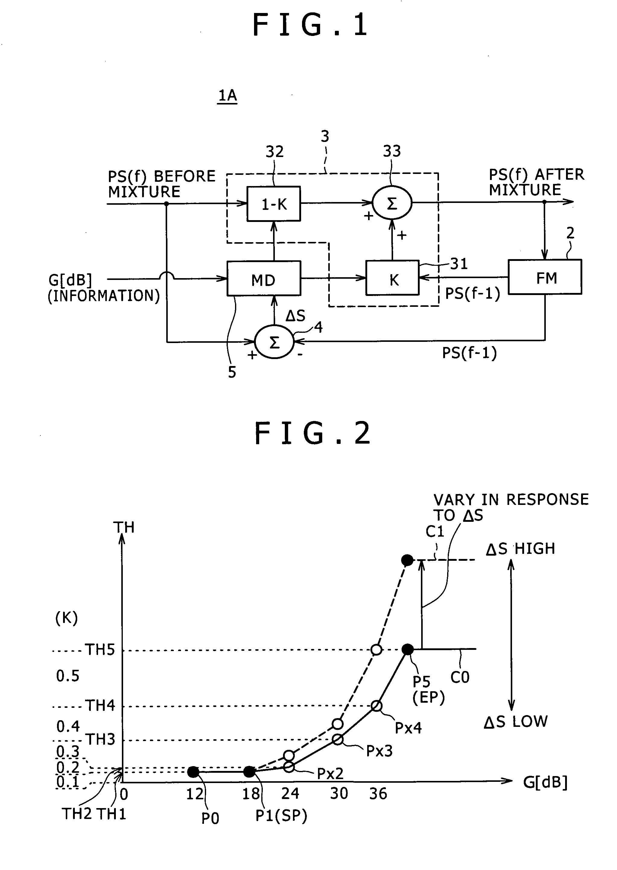 Movement-adaptive noise reduction apparatus, image signal processing apparatus, image inputting processing apparatus and movement-adaptive noise reduction method