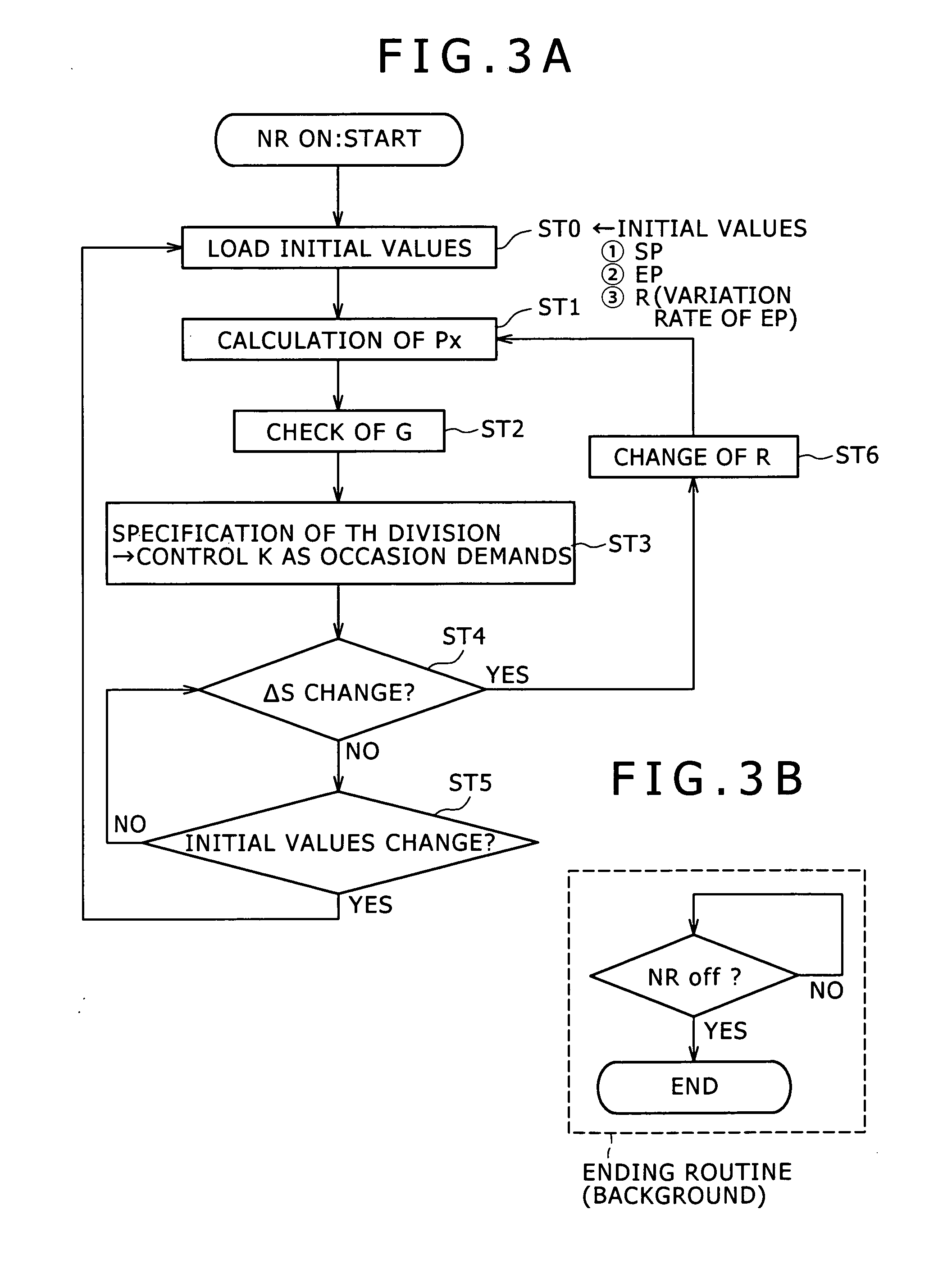 Movement-adaptive noise reduction apparatus, image signal processing apparatus, image inputting processing apparatus and movement-adaptive noise reduction method