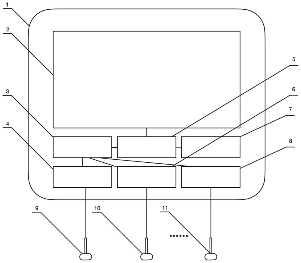 Ultrasonic equipment capable of dredging lymphatic microtubules and promoting lymphatic circulation and usage method