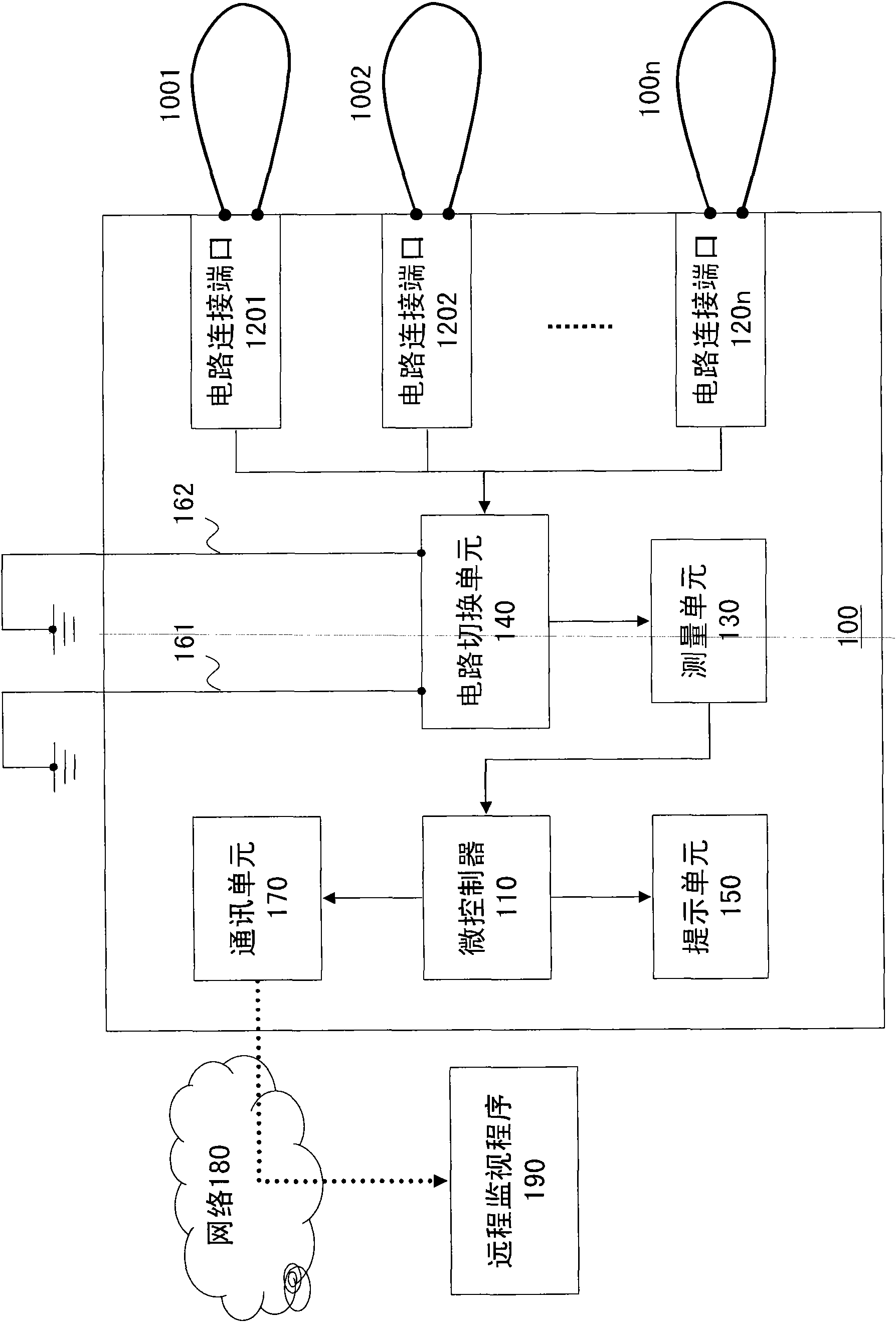 Automatic electrostatic discharge detection system