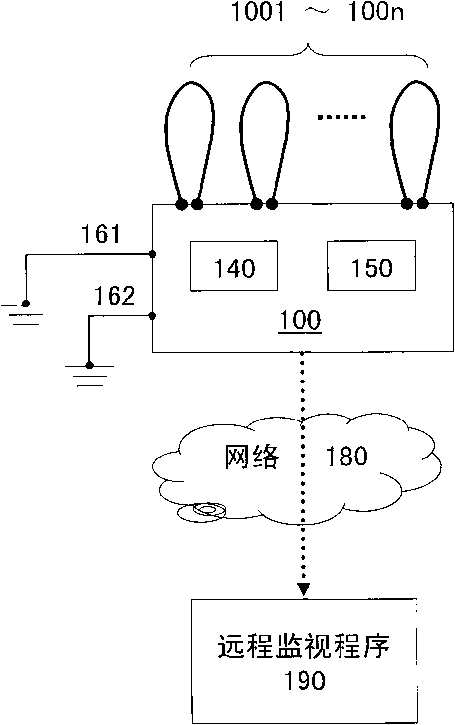 Automatic electrostatic discharge detection system