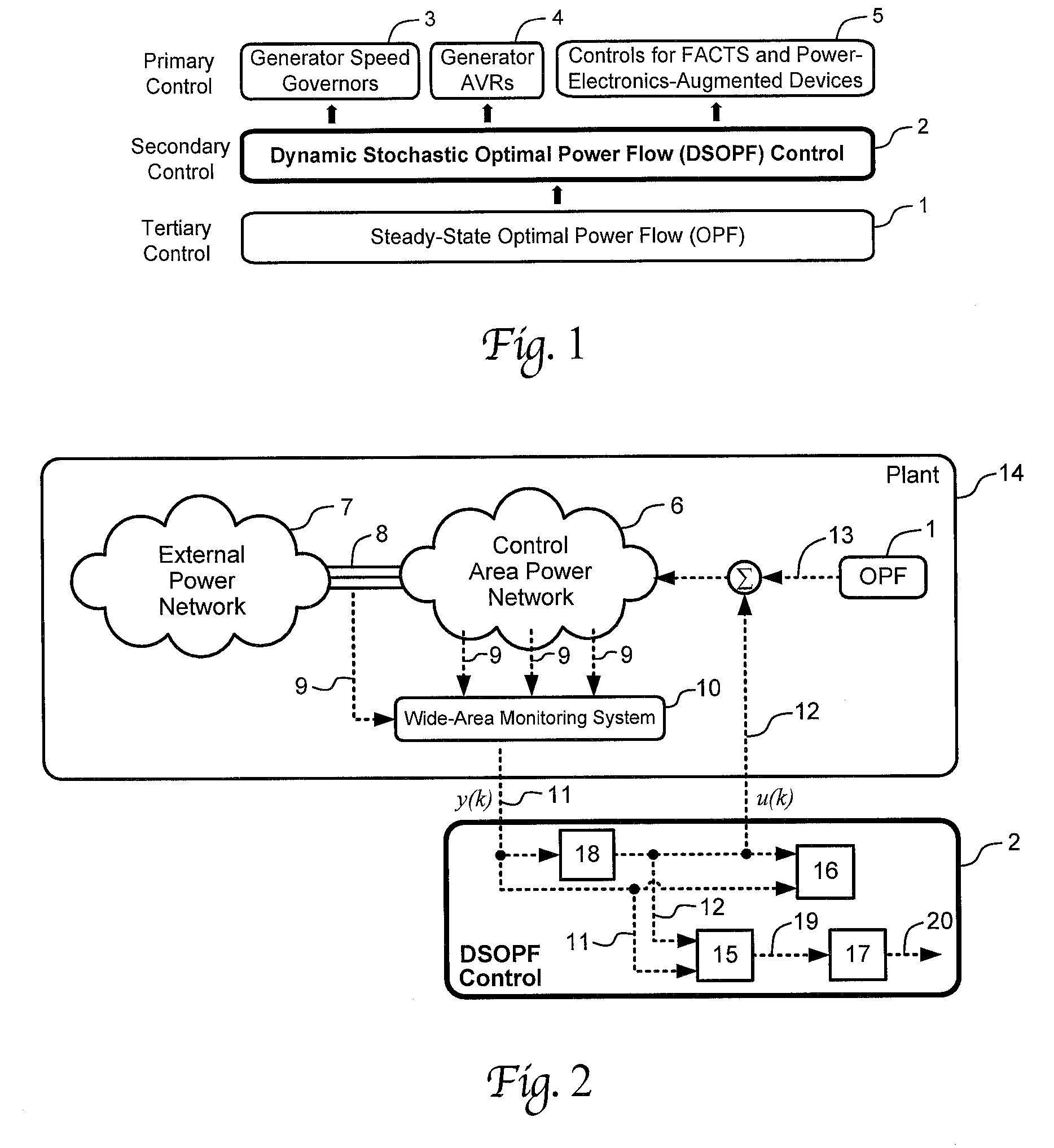 Method and System for Dynamic Stochastic Optimal Electric Power Flow Control