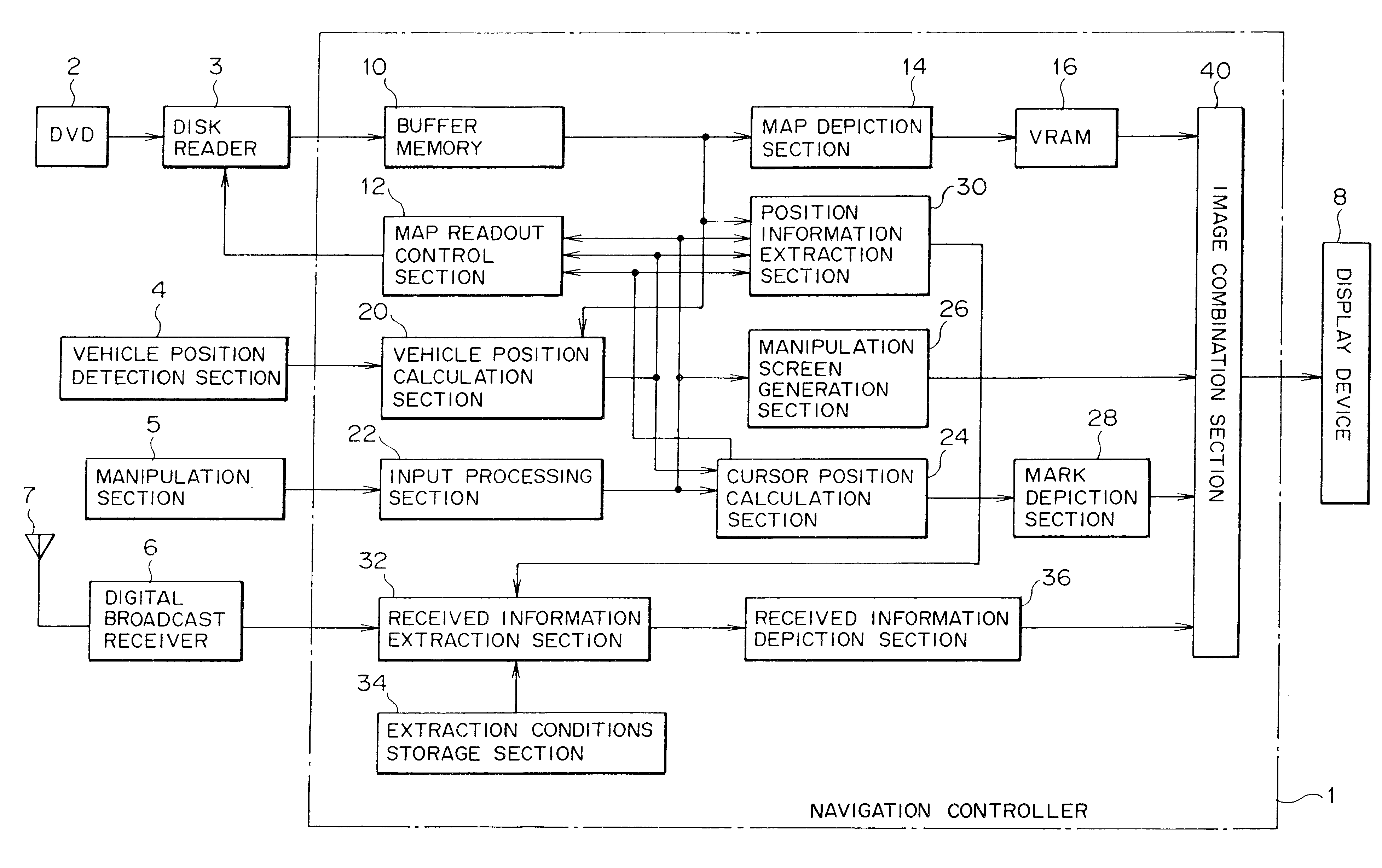 Received information processing apparatus