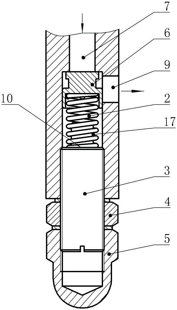 Regulator components