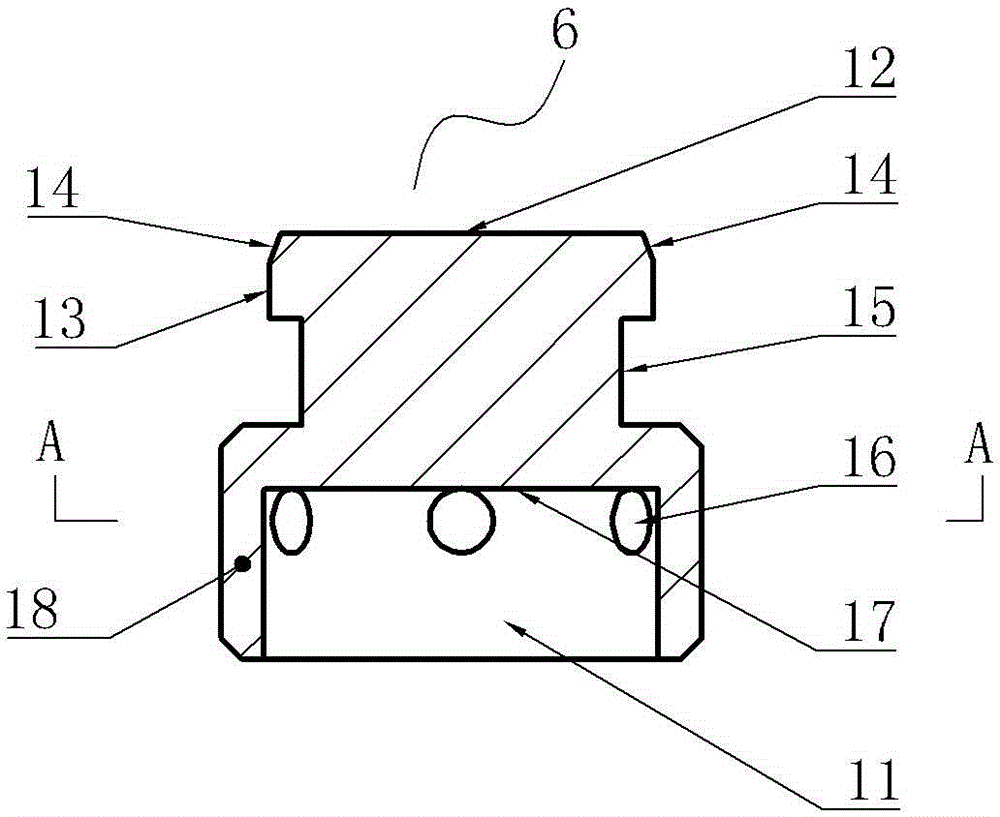 Regulator components