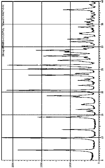 Tofacitinib intermediate and preparation method thereof