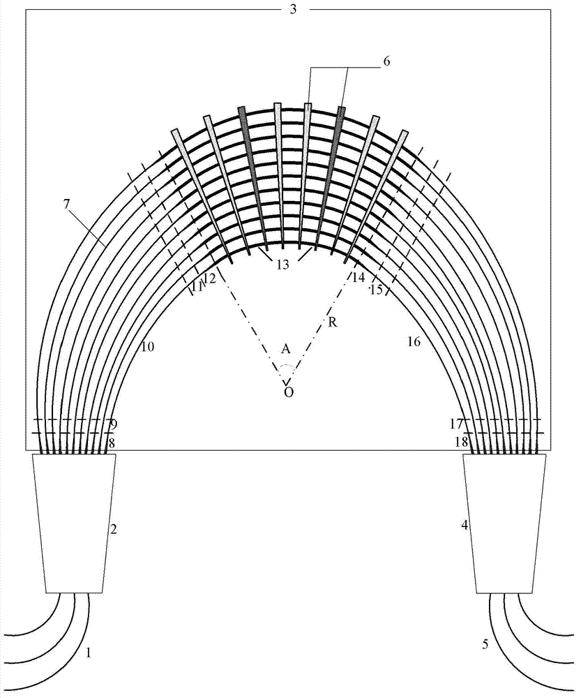 Array waveguide grating with insensitive temperature