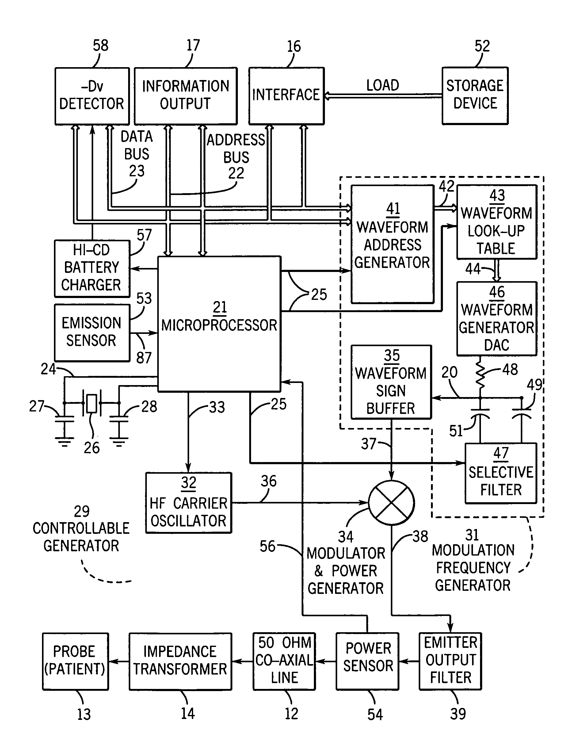 Hemodynamic parameter (Hdp) monitoring system for diagnosis of a health condition of a patient