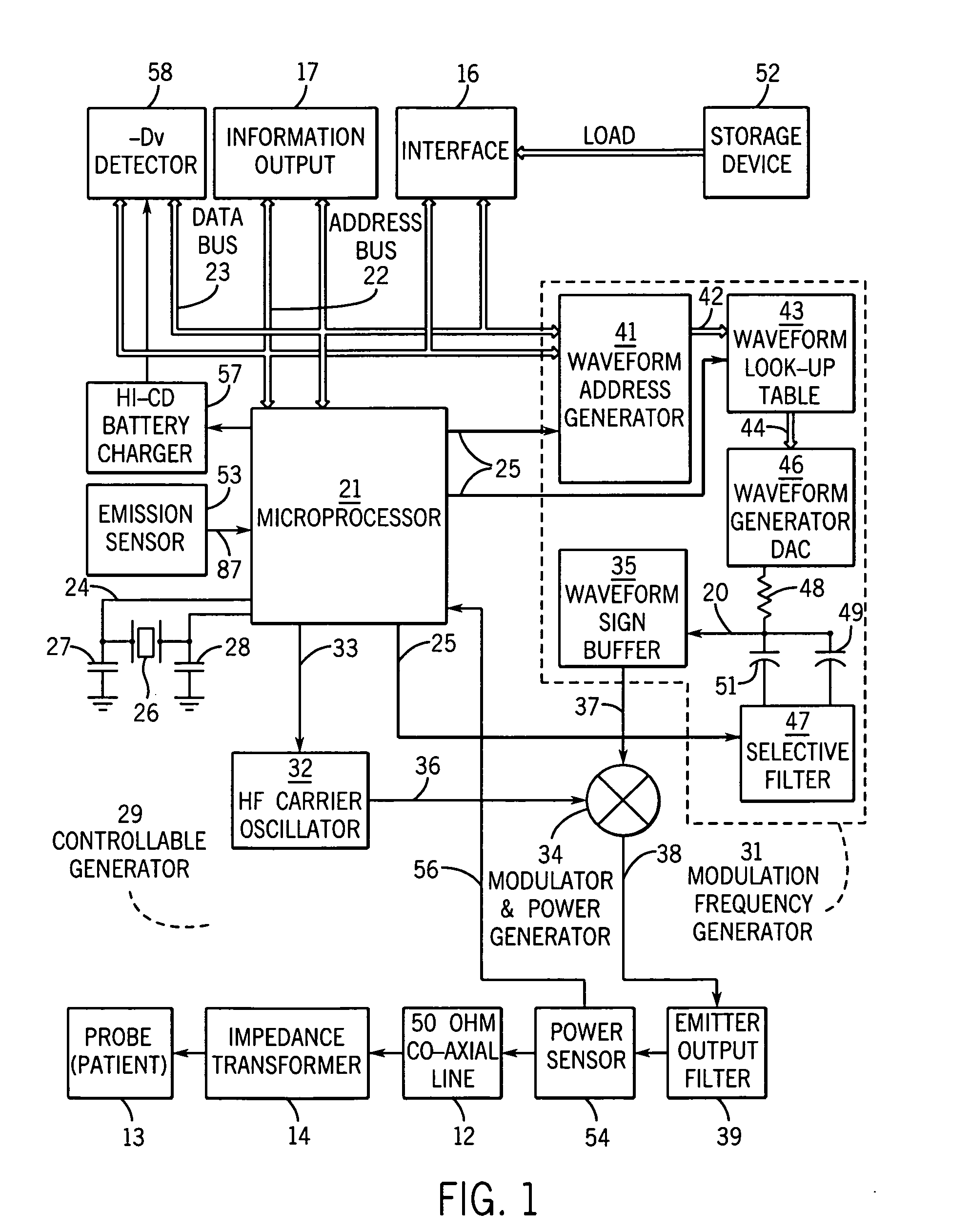 Hemodynamic parameter (Hdp) monitoring system for diagnosis of a health condition of a patient