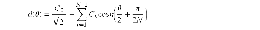 Shape representation using Cosine Transforms