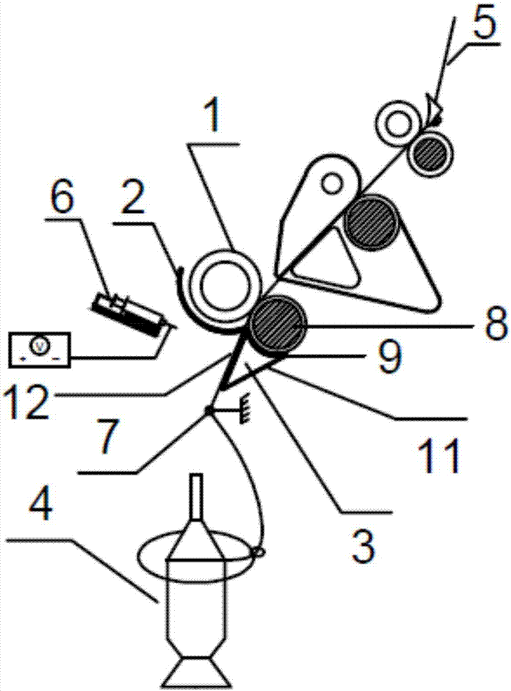 Batch ring spinning nanofiber/short fiber covering yarn device and method