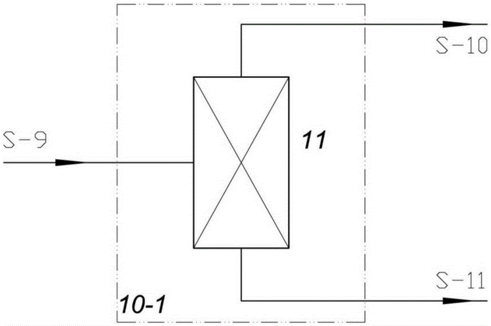 Method for removing styrene from ethylbenzene dehydrogenation tail gas and recovering hydrogen