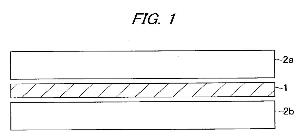 Interlayer film for laminated glass and laminated glass