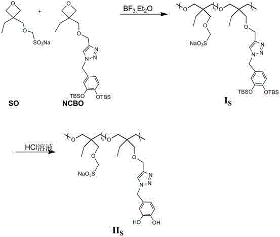 A preparation method for bionic mussel glue based on oxetane derivatives