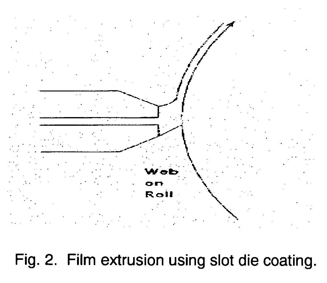 Structured composite dielectrics