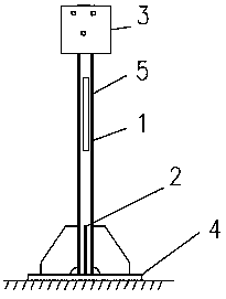 Mounting base of ship gyrocompass system azimuth repeater compass