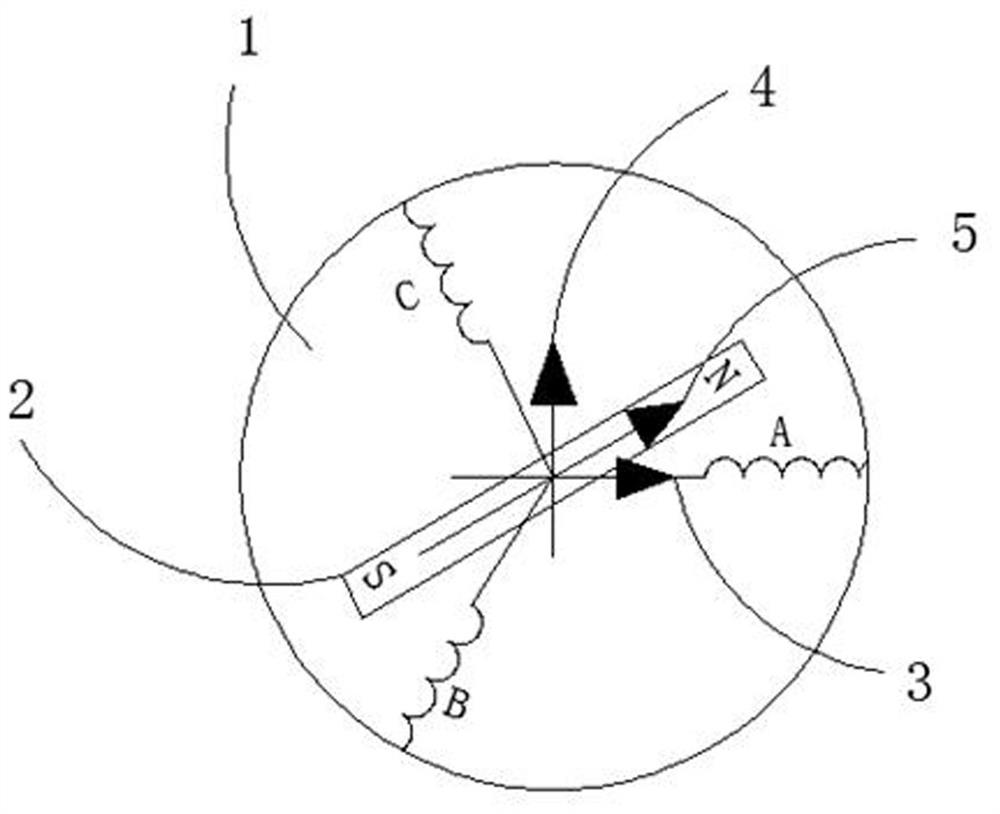 Method and device for automatic cleaning of air conditioner fan impeller