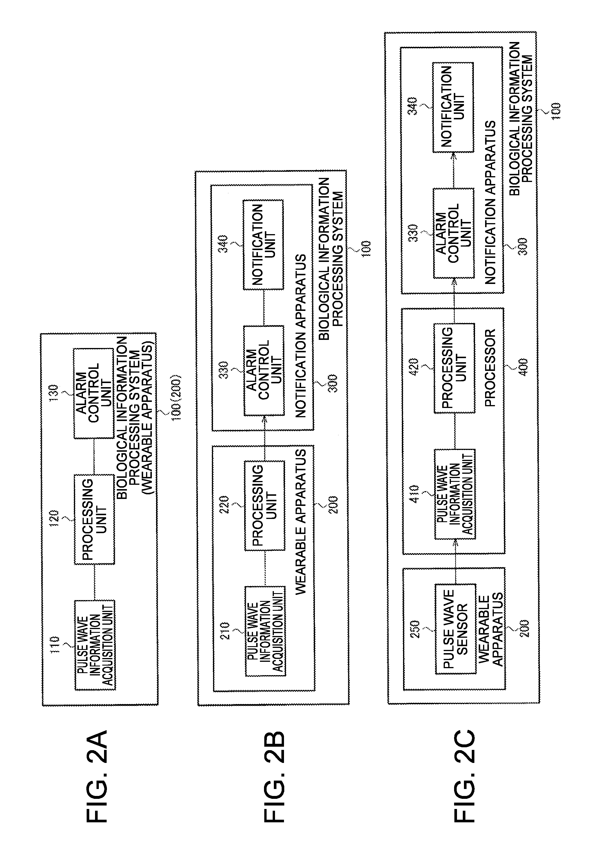 Biological information processing system and method of controlling the same