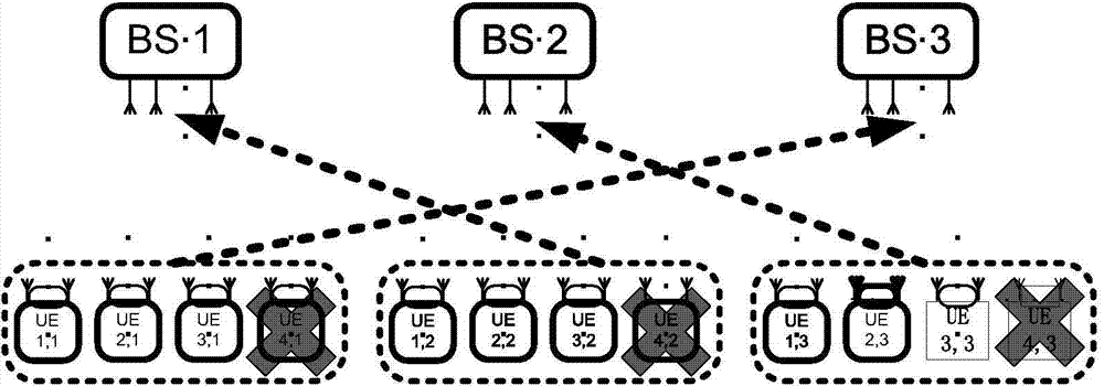 Precoding method based on interference alignment