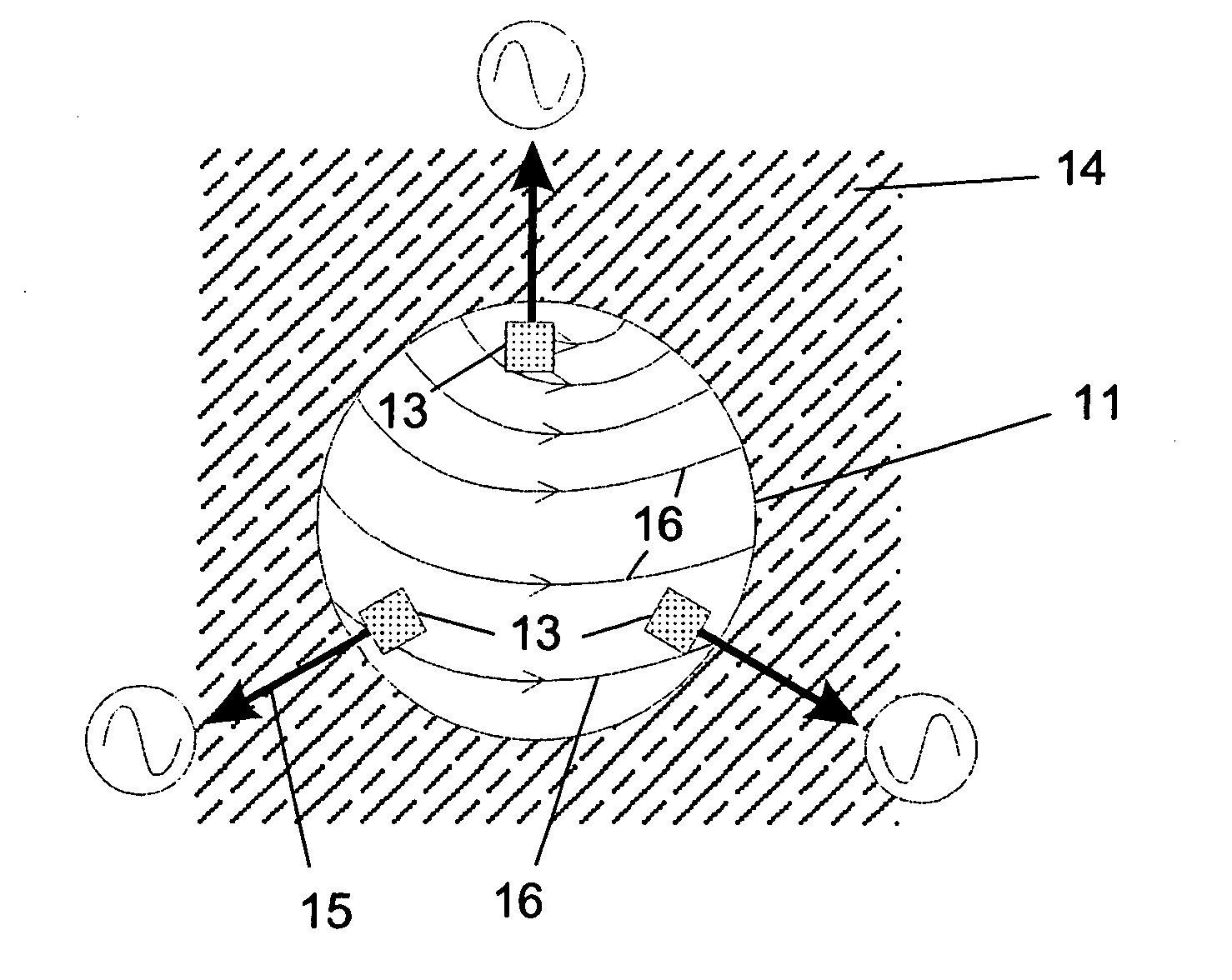 Sensing apparatus