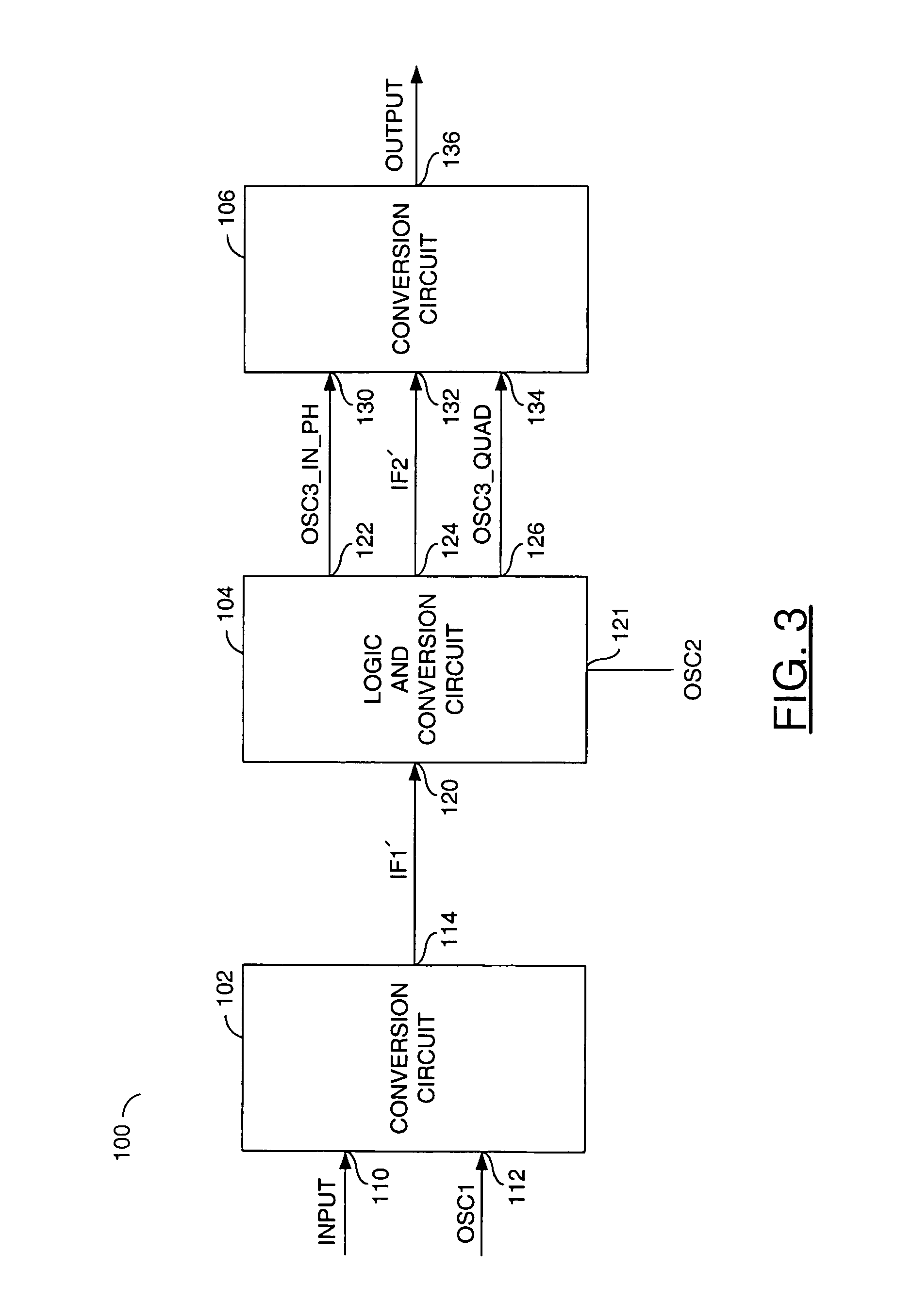 Triple conversion RF tuner with synchronous local oscillators