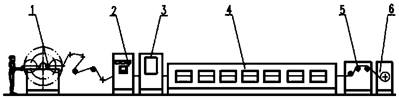 Industrial mass production system for membrane electrodes of fuel cells and production method of industrial mass production system