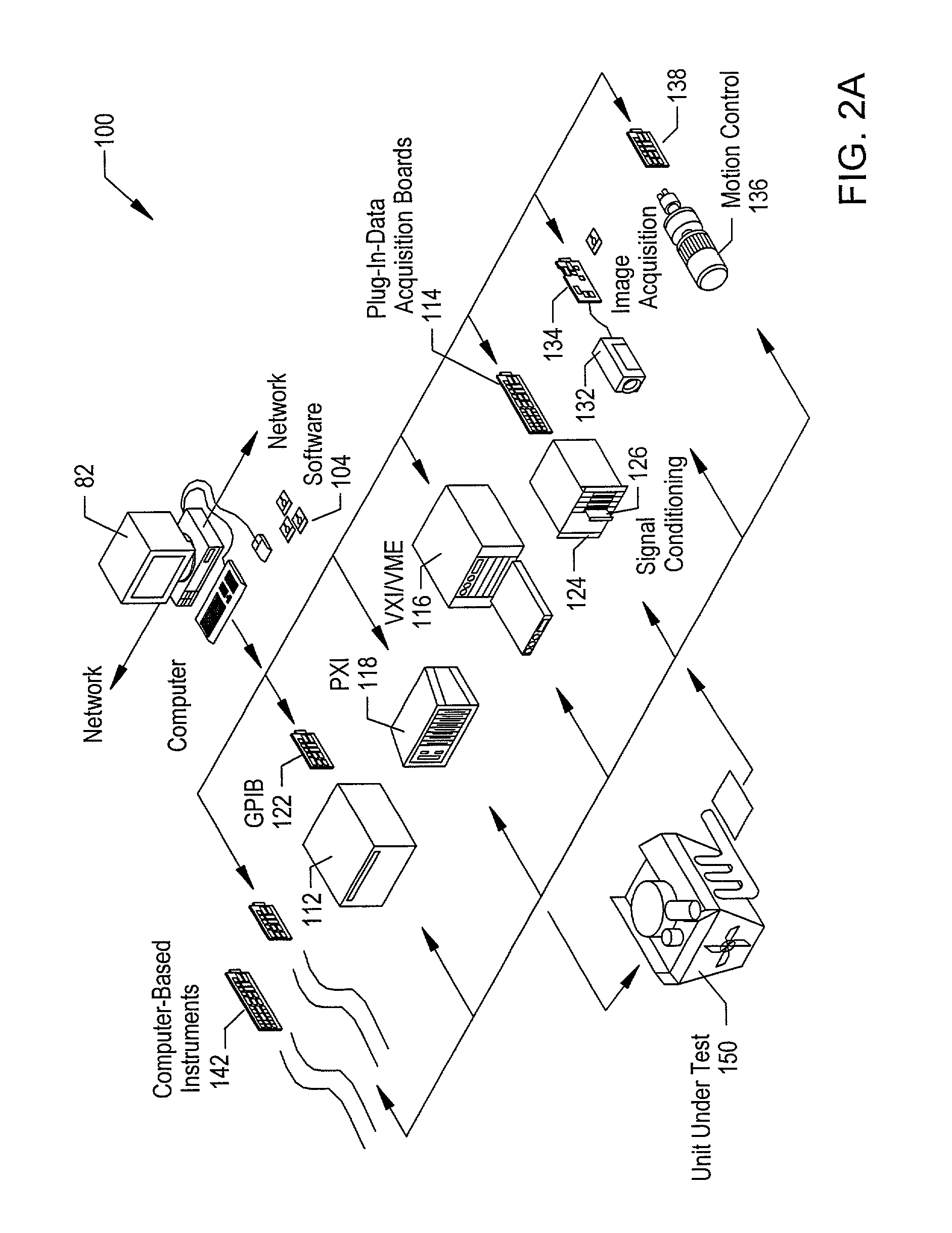 System and method for programmatically generating a graphical program based on a sequence of motion control, machine vision, and data acquisition (DAQ) operations