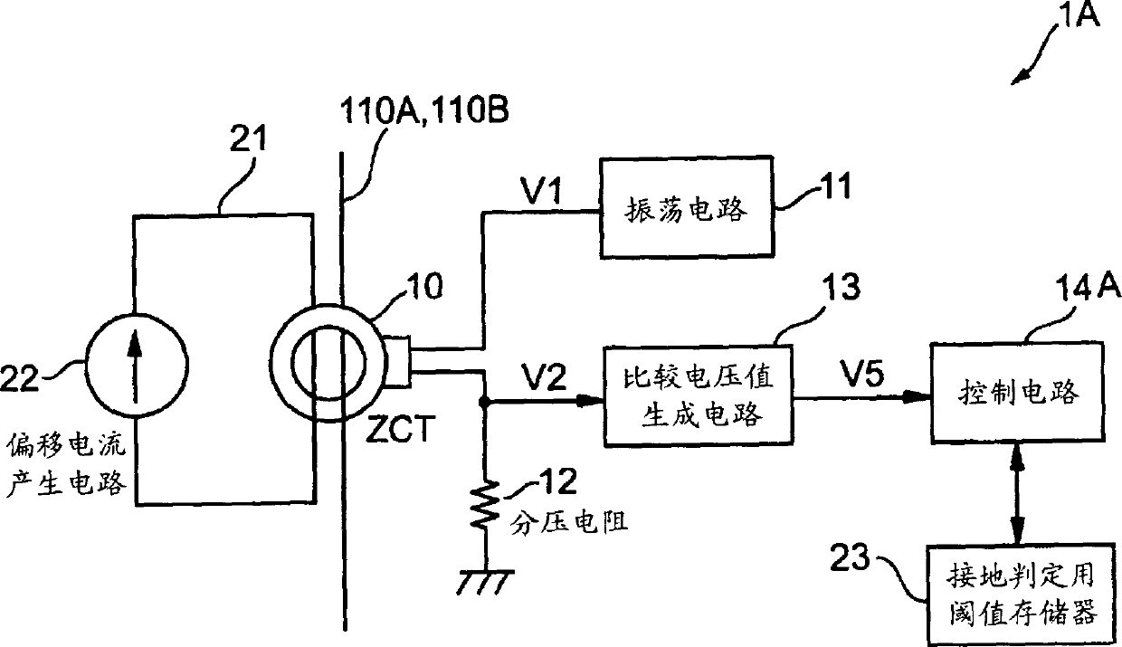 DC. detection circuit and DC. earthing current detection circuit