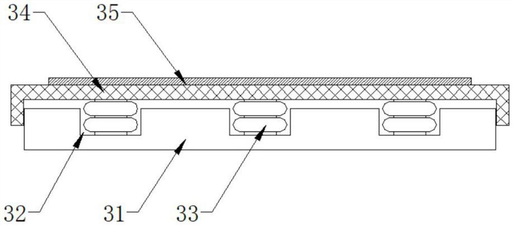 Land classification area measuring and calculating device for land management