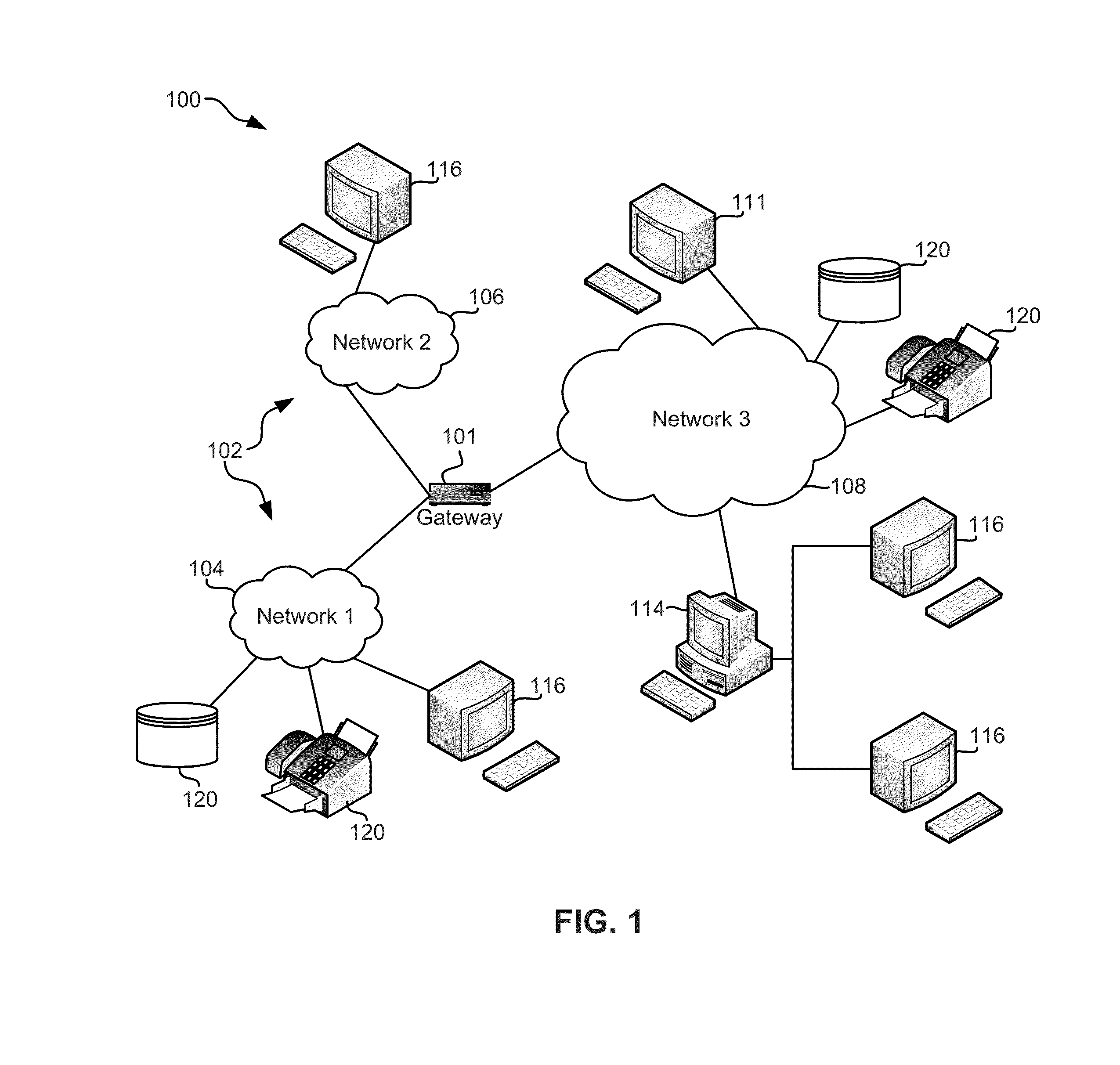 Systems and methods for identification document processing and business workflow integration