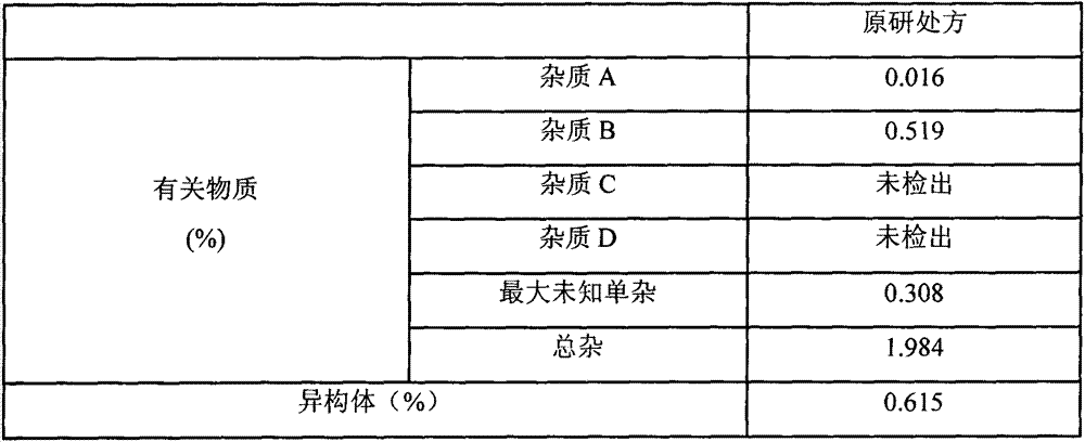 Mirabegron sustained-release tablet composition