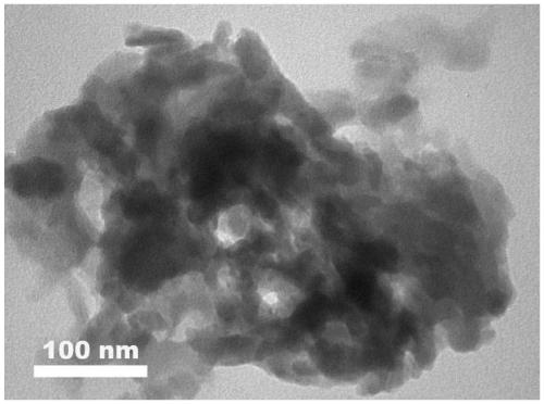 Preparation method of black rutile phase titanium dioxide