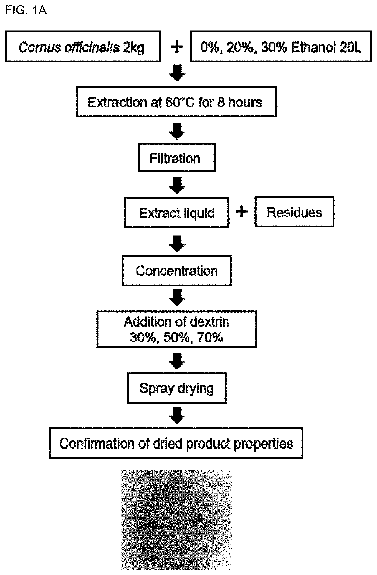 Composition for preventing, improving or treating female menopausal disease