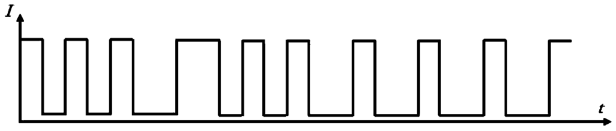 Unmanned system space positioning method based on LED light source