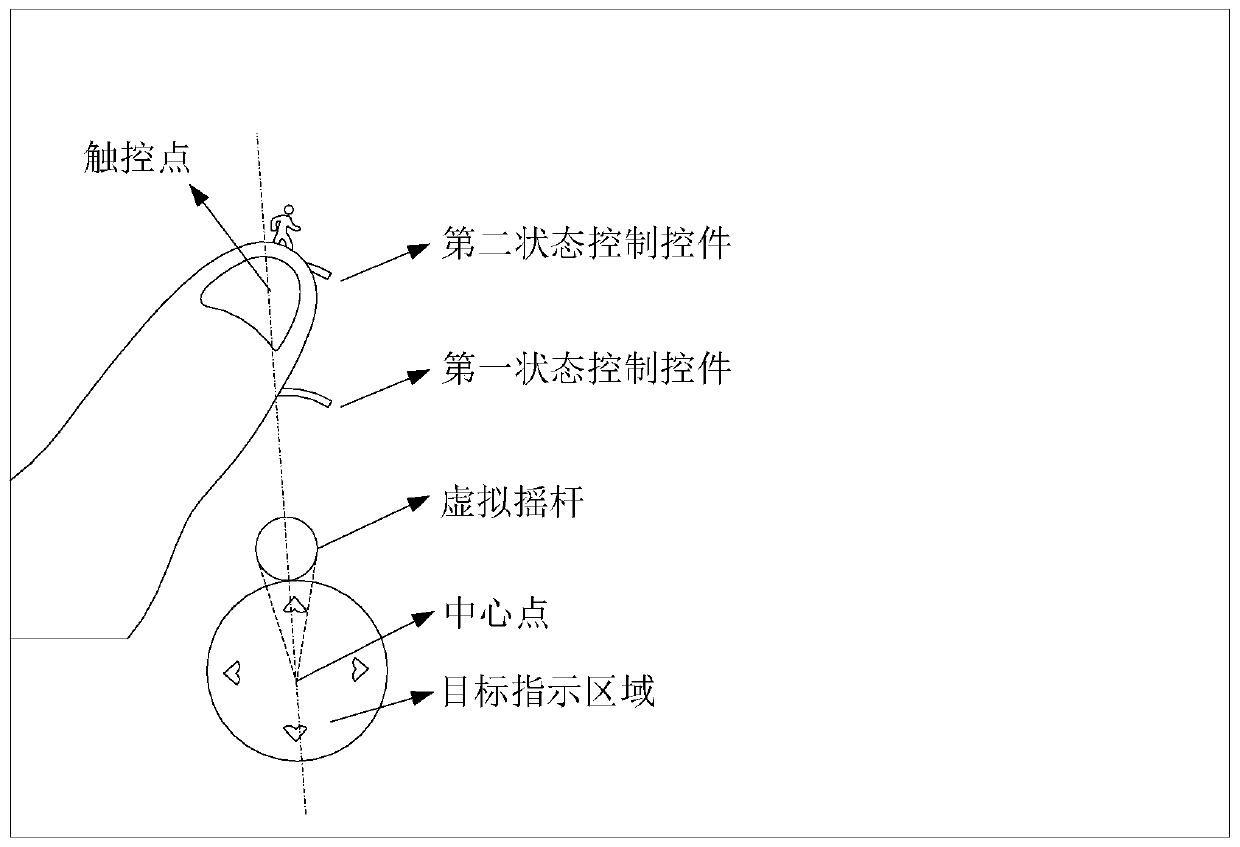 Mobile control method and device for virtual character in game