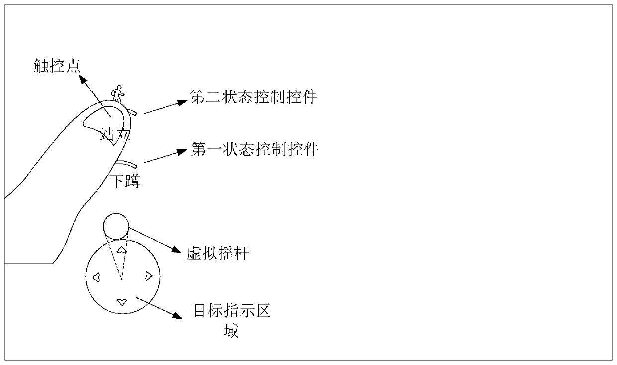 Mobile control method and device for virtual character in game