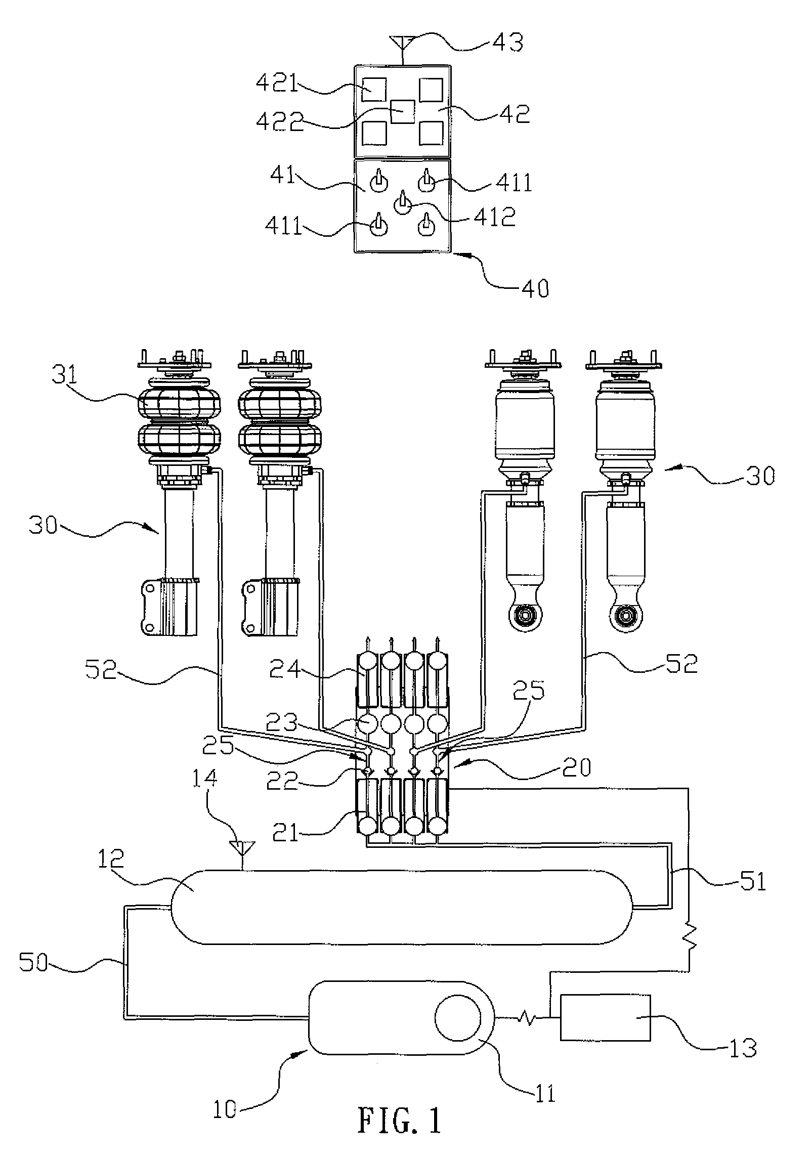 Air-cushion type shock absorbing system that is operated in a wireless controlling manner