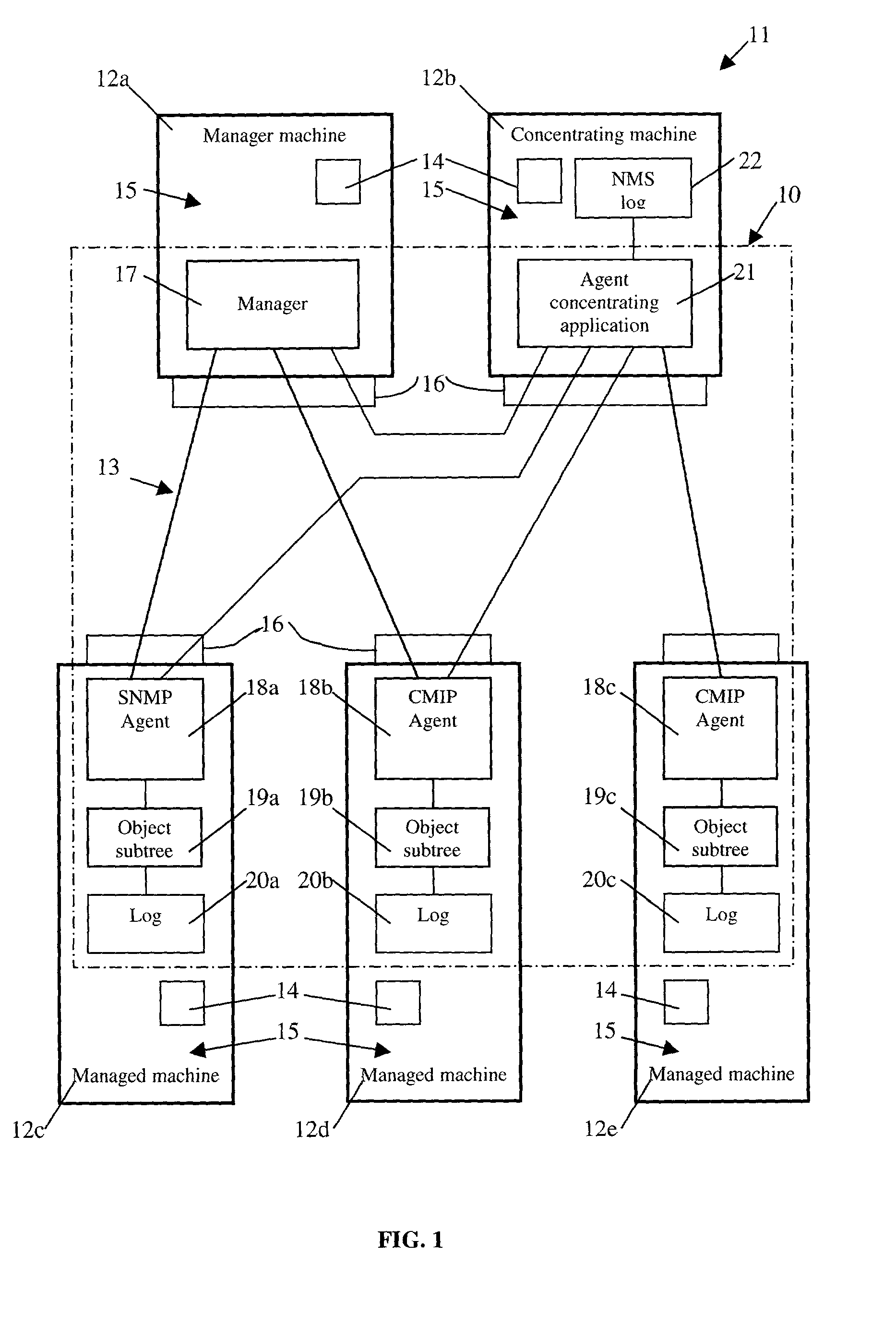 Quality of service control, particularly for telecommunication