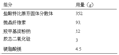 Terbinafine hydrochloride solid dispersoid and tablet thereof