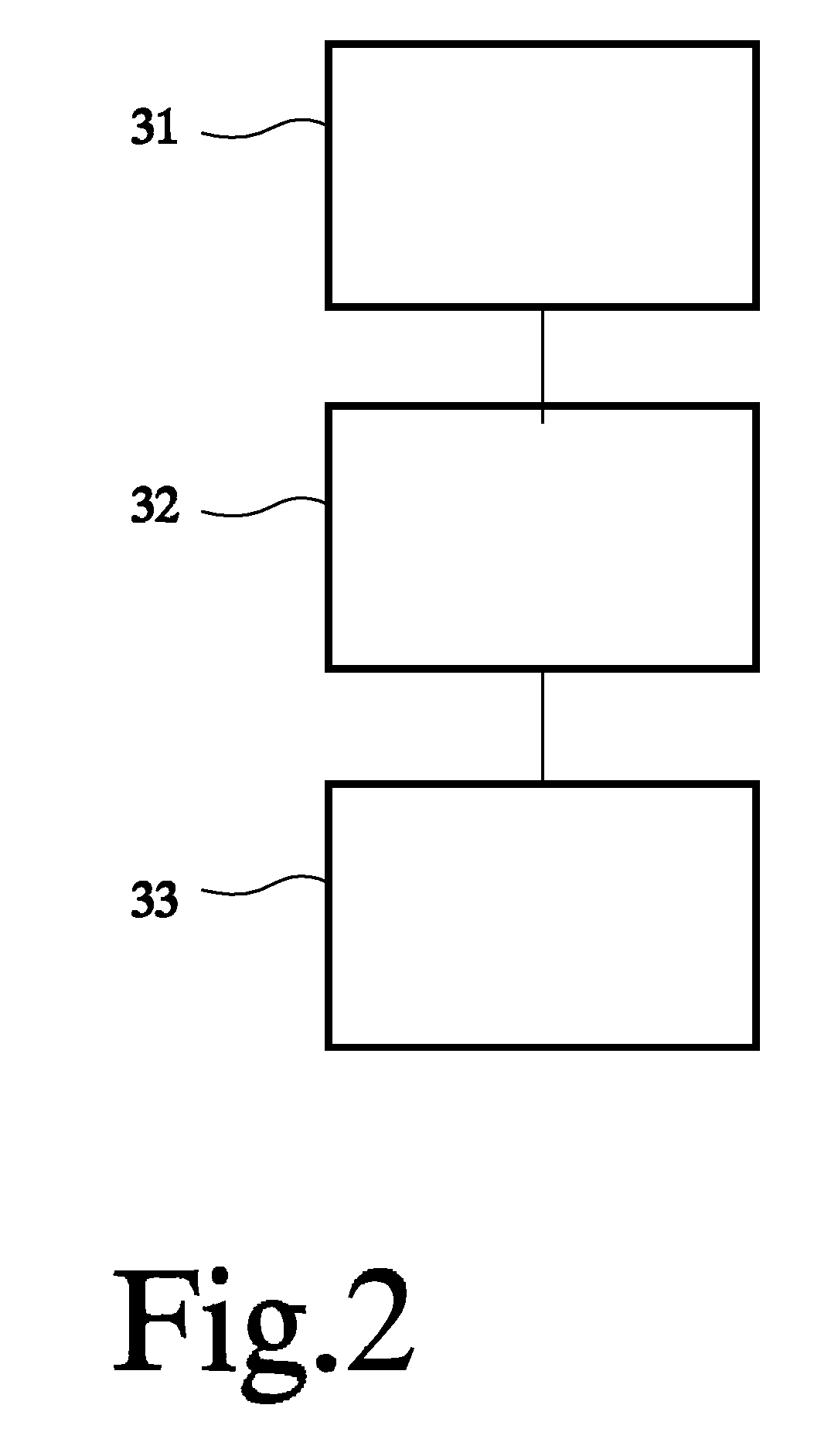 Data processing with protection against soft errors