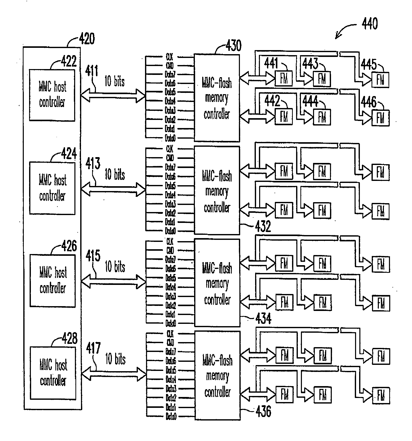 Solid state disk storage system with parallel accesssing architecture and solid state disck controller