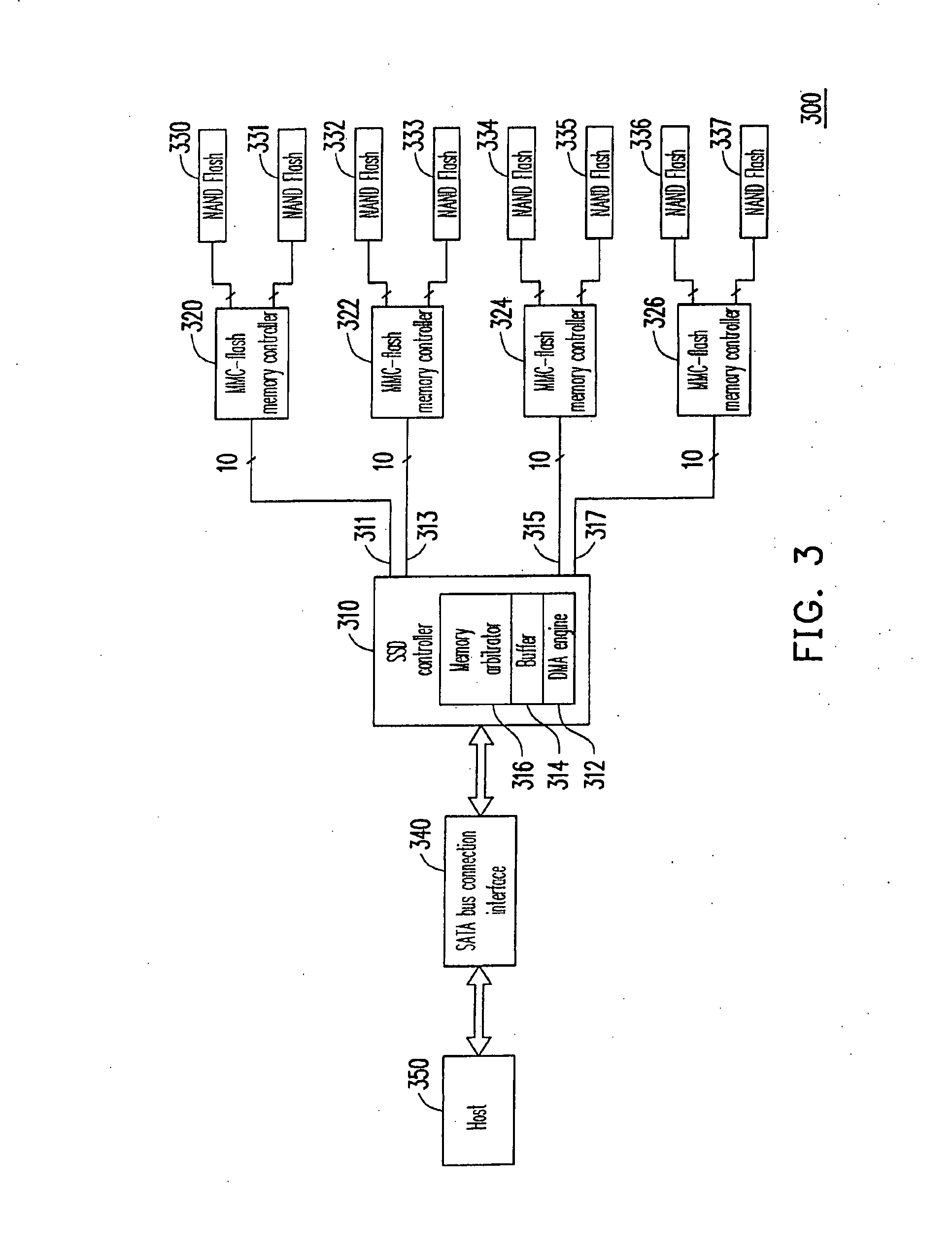 Solid state disk storage system with parallel accesssing architecture and solid state disck controller