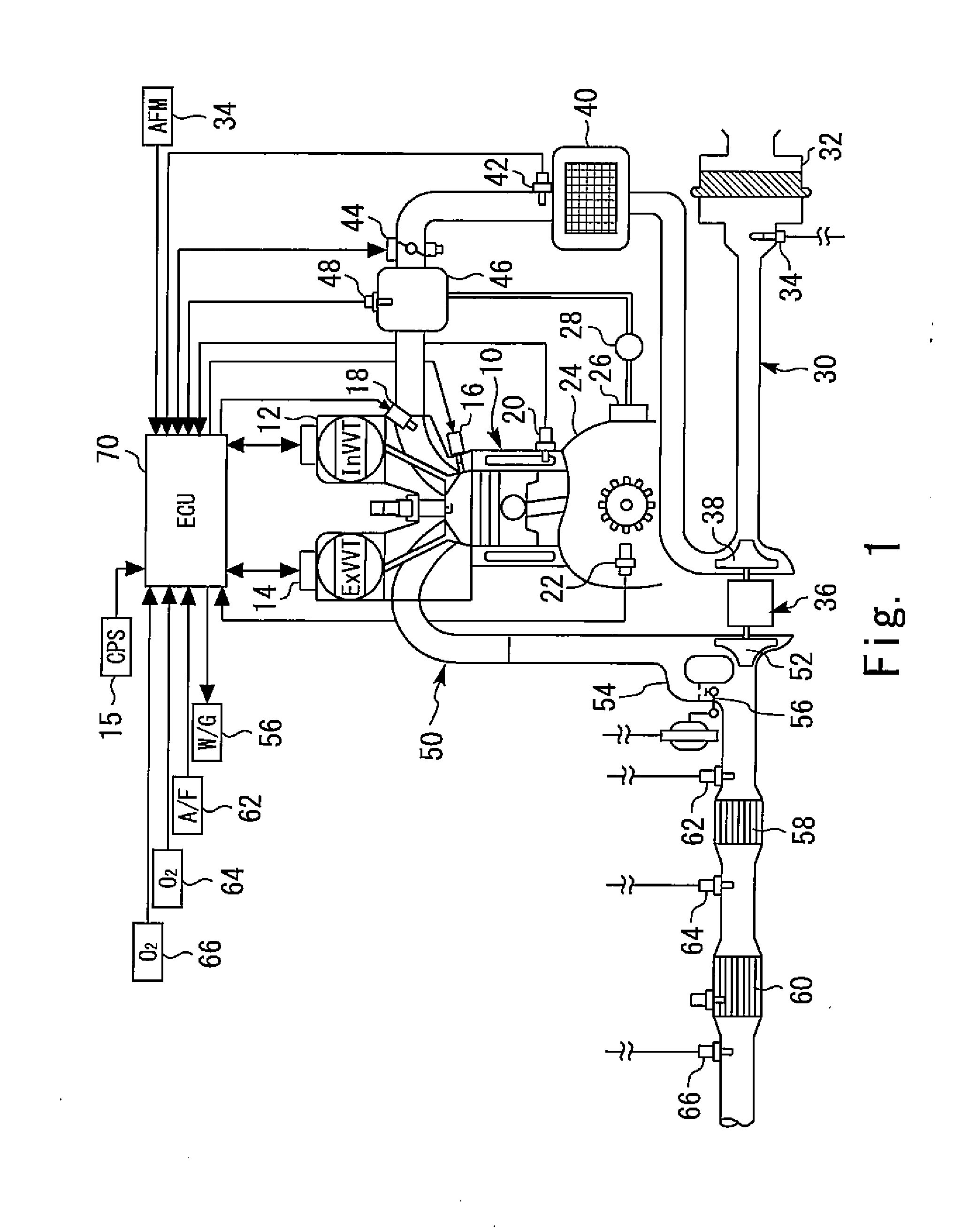 Controller for internal combustion engine