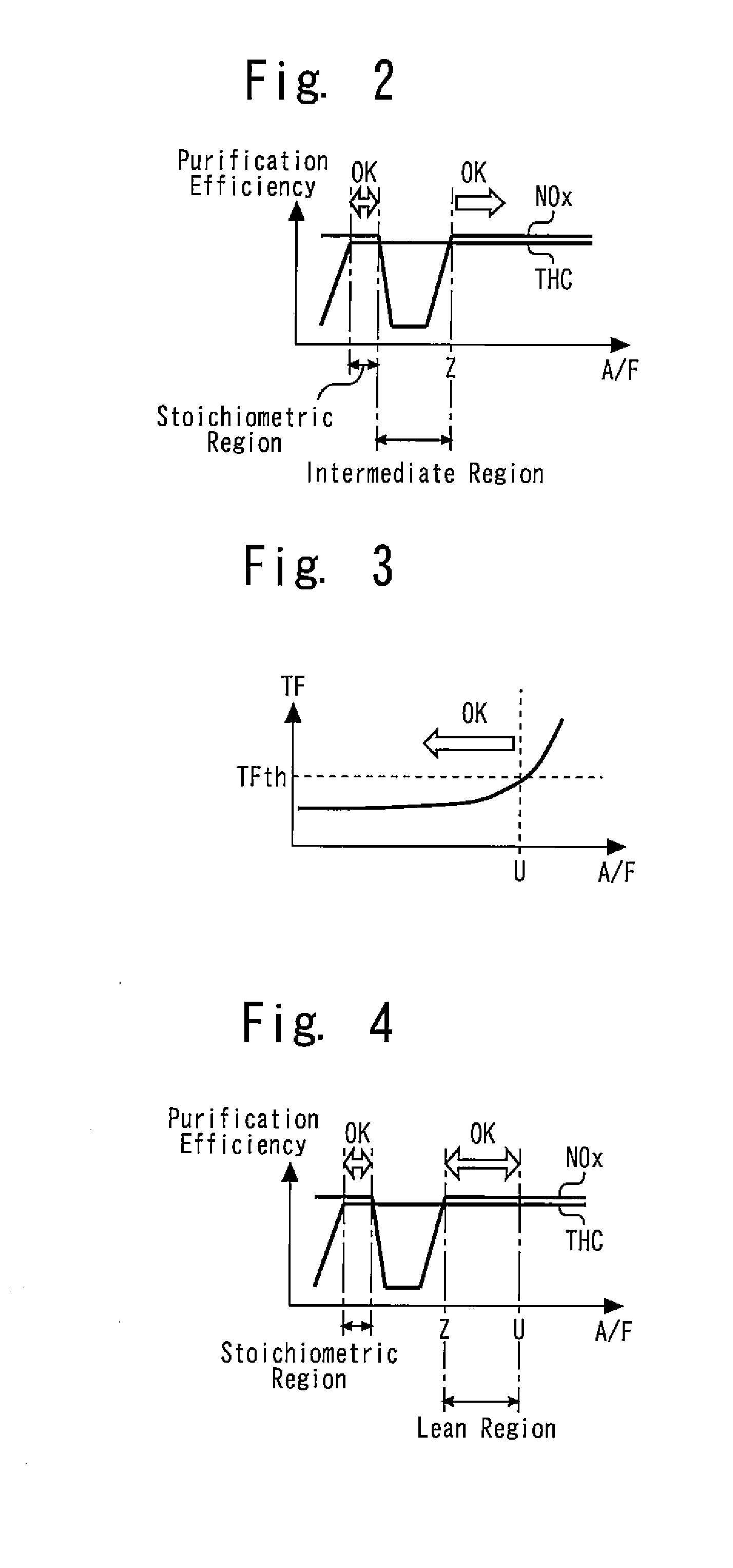 Controller for internal combustion engine