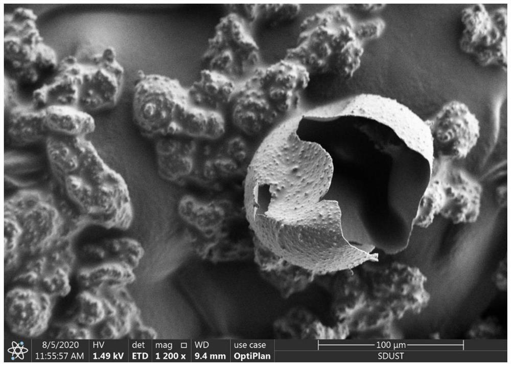 Self-repairing conversion permeation type antirust coating based on rusty matrix and preparation method thereof